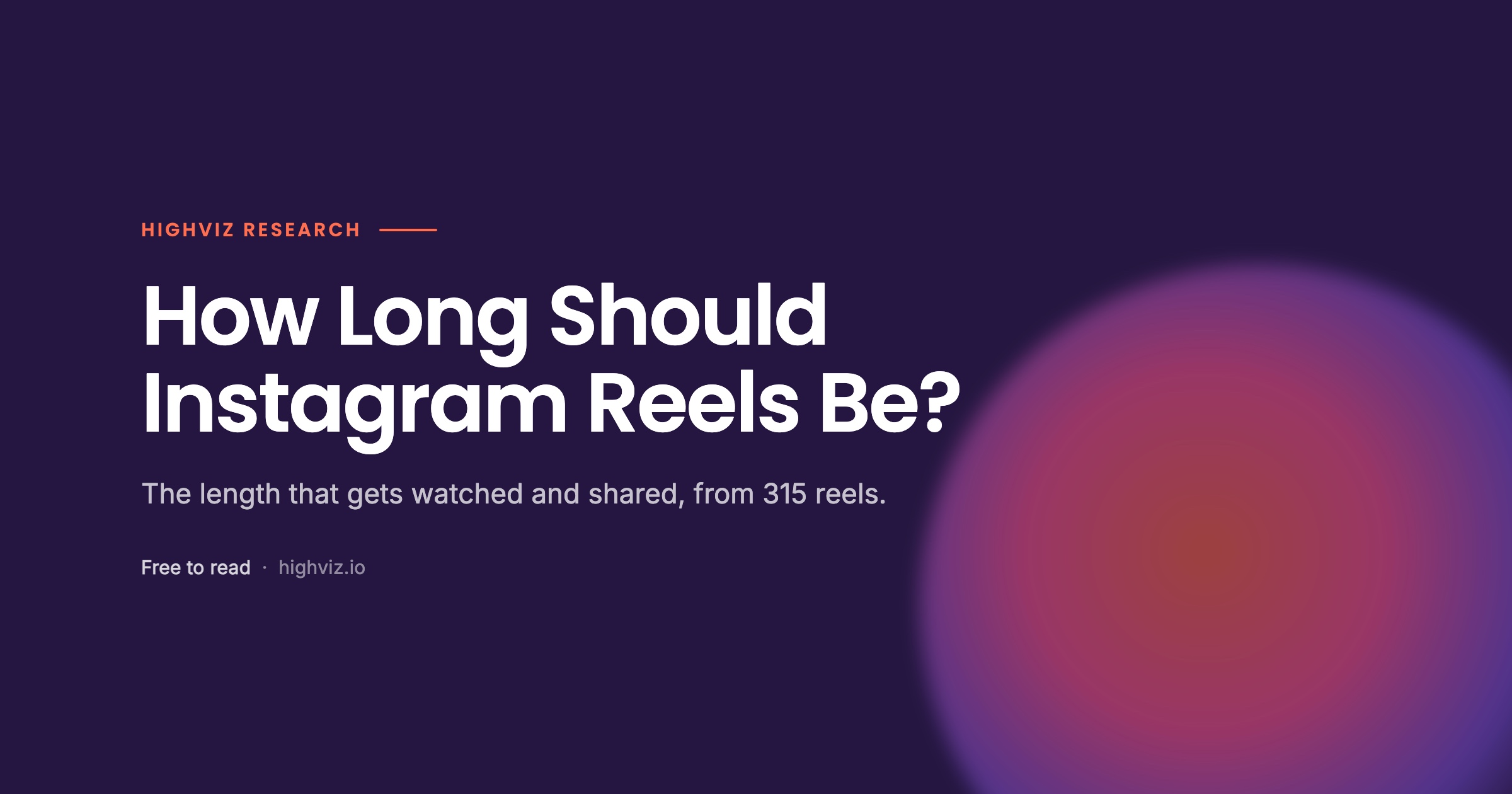How Long Should Instagram Reels Be 2026 cover, highviz research from 315 reels