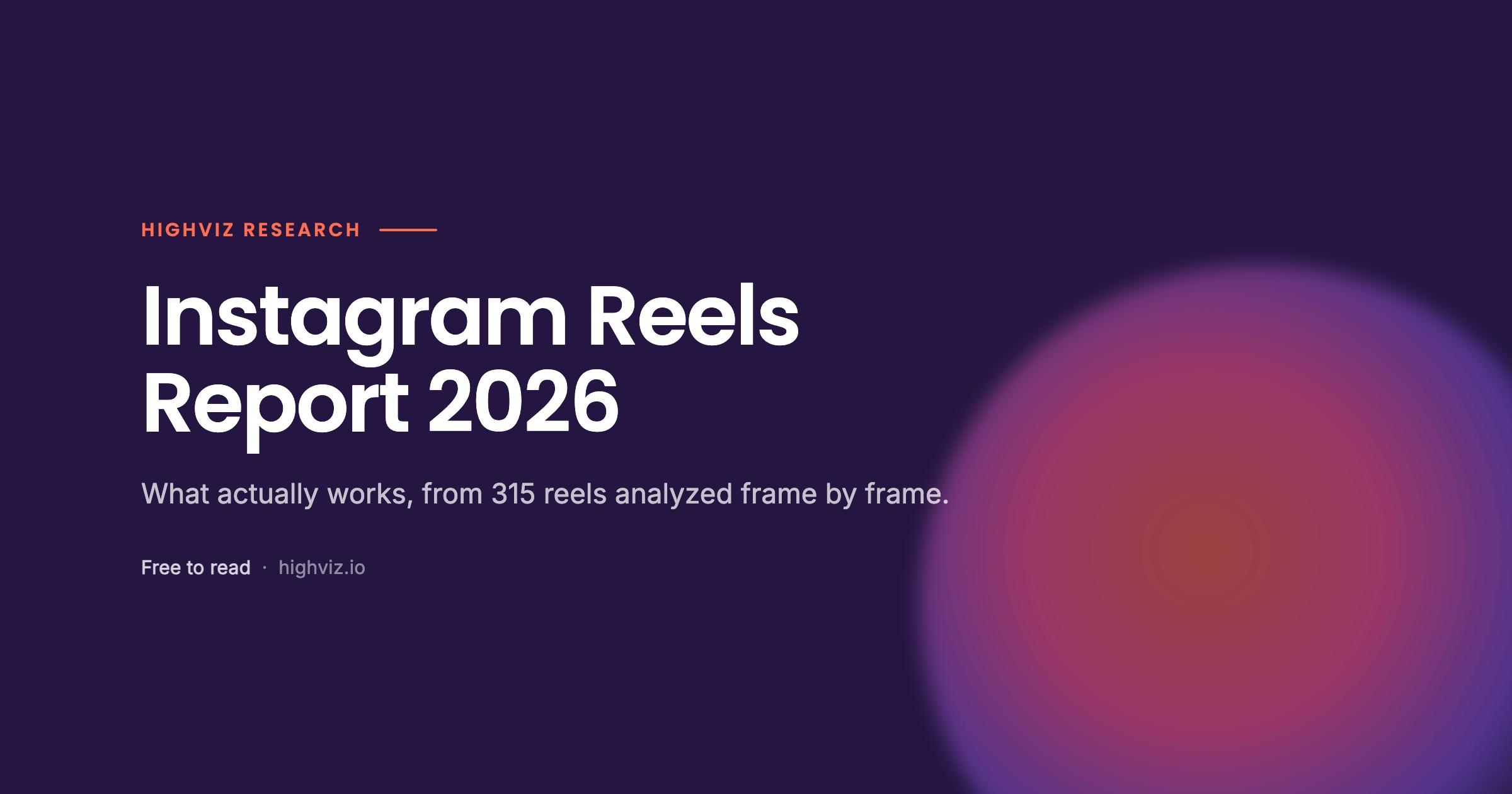 Instagram Reels Report 2026 cover, highviz research